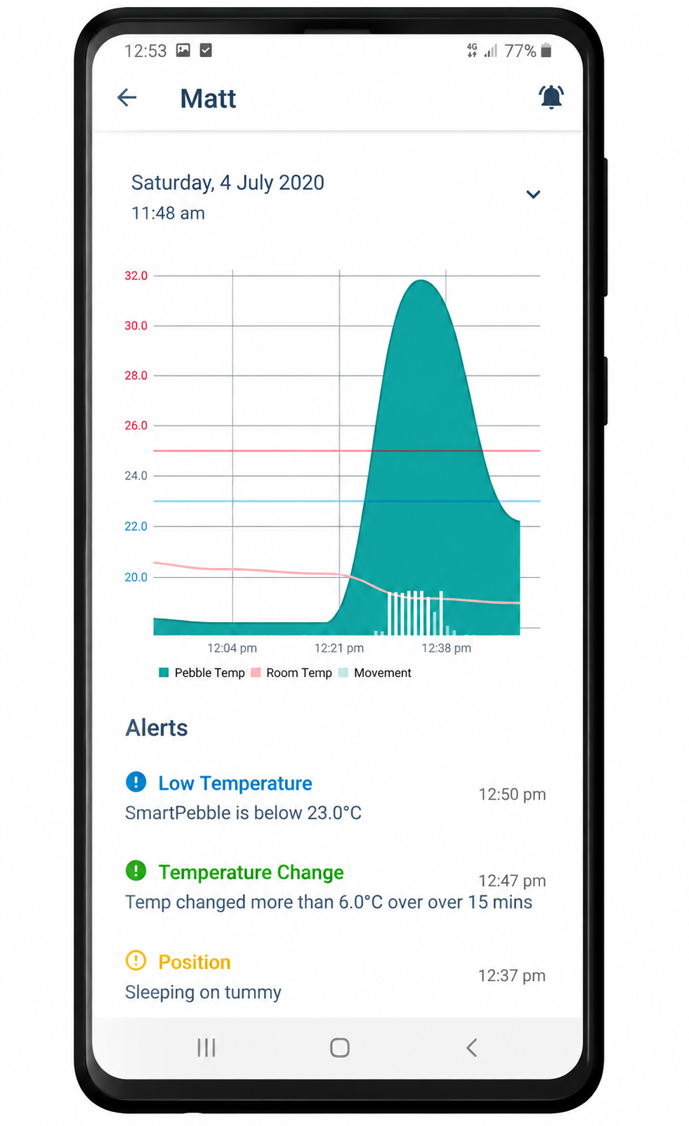 Historical Sleep Recording & Storage